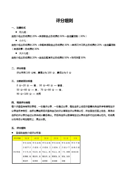 风采大赛评分细则