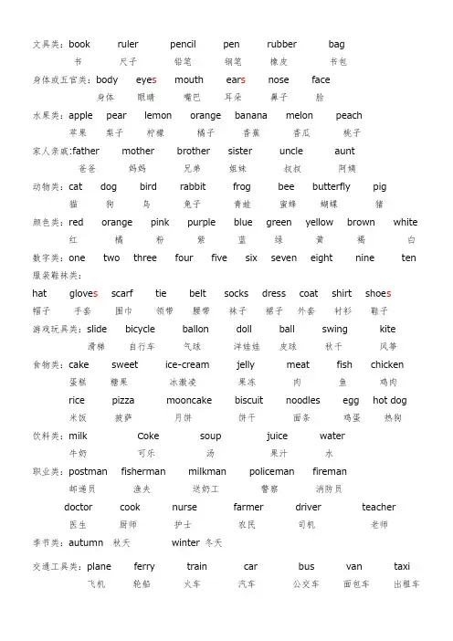牛津英语单词表(有汉意)
