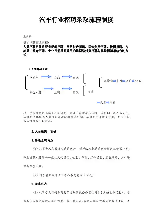 汽车行业招聘录用流程制度(全新)