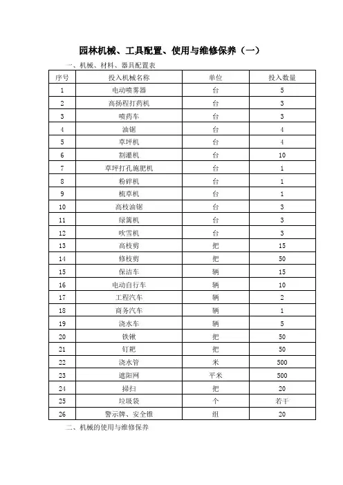 园林机械、工具配置计划4个