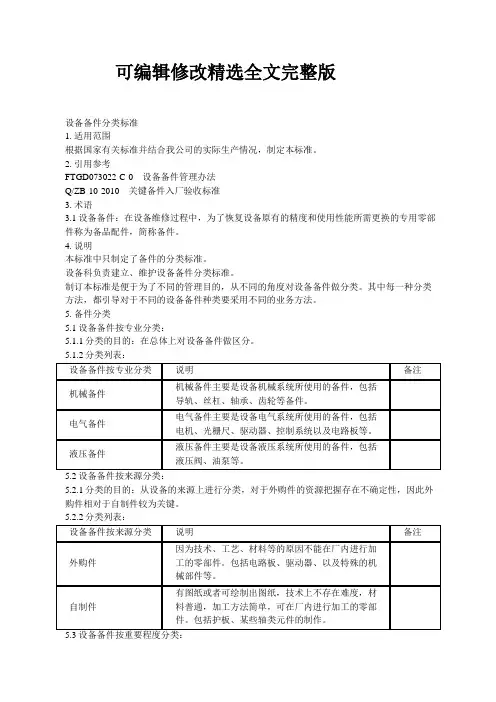 设备备件分类标准精选全文完整版