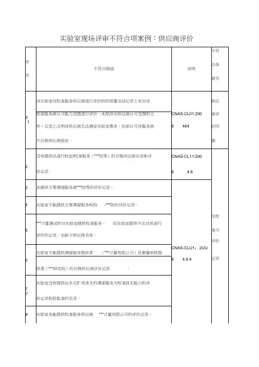 实验室现场评审不符合项案例