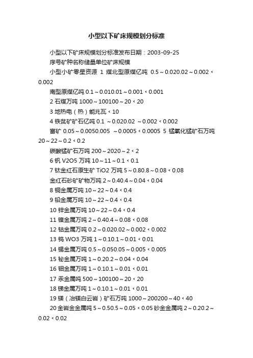 小型以下矿床规模划分标准