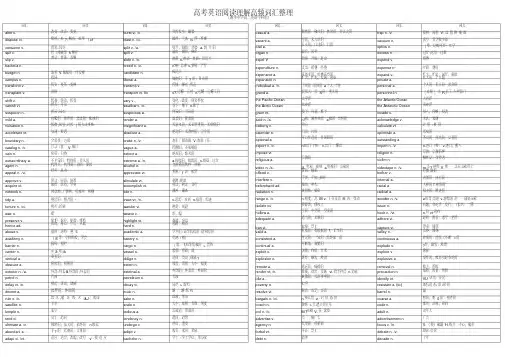 高考英语阅读理解400高频词汇(衡水中学)(
