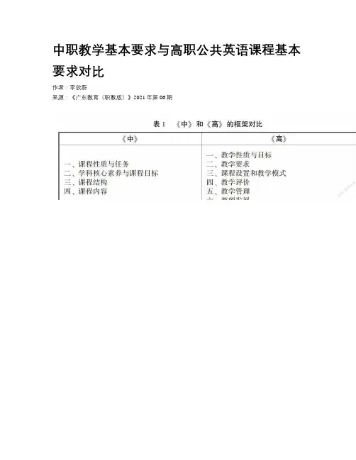 中职教学基本要求与高职公共英语课程基本要求对比