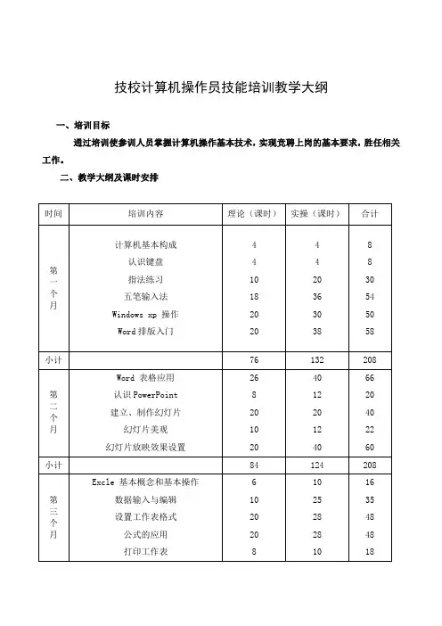 计算机操作员培训大纲