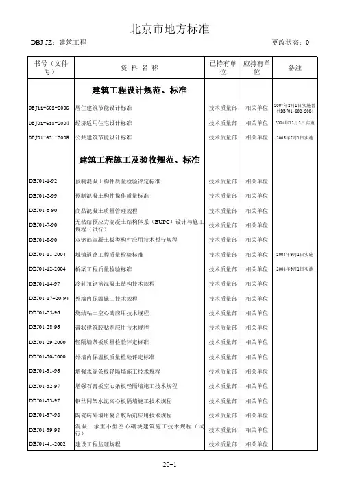 20.北京市地方标准--建筑工程(DBJ-JZ)