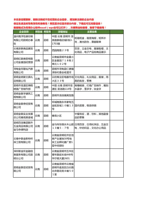 新版云南省昆明金联工商企业公司商家名录名单联系方式大全24家