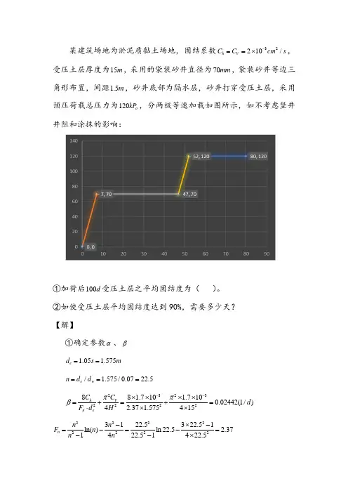 高木俊介法求地基固结度