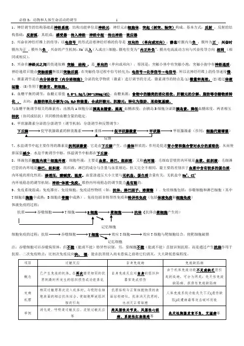高中生物 必修3-1 动物和人体生命活动的调节 答案