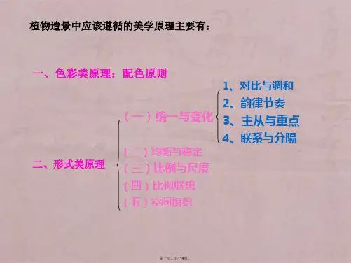 植物造景美学原理