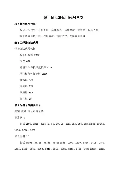 焊工证批准项目代含义