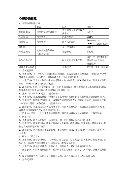 心理咨询技能背诵版
