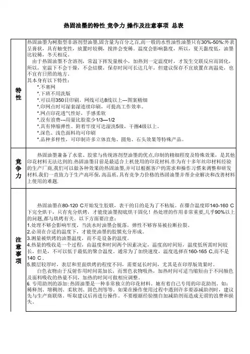 热固油墨特性,竞争力和注意事项