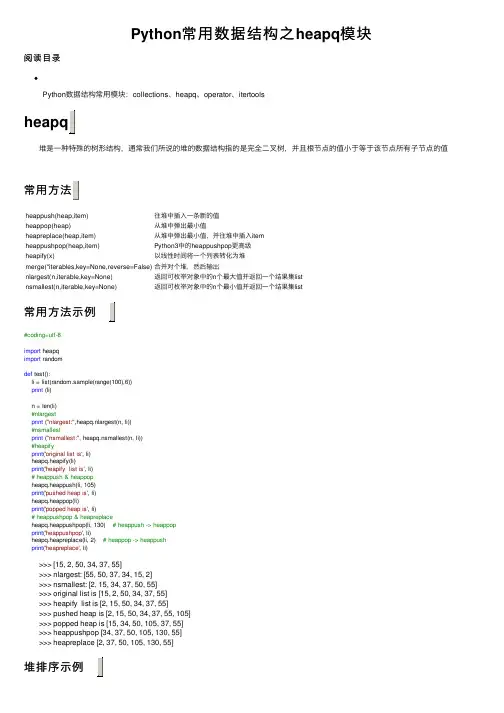 Python常用数据结构之heapq模块