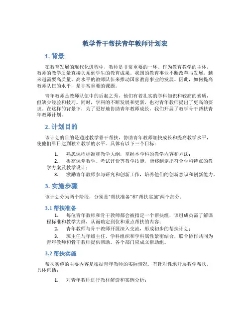 教学骨干帮扶青年教师计划表