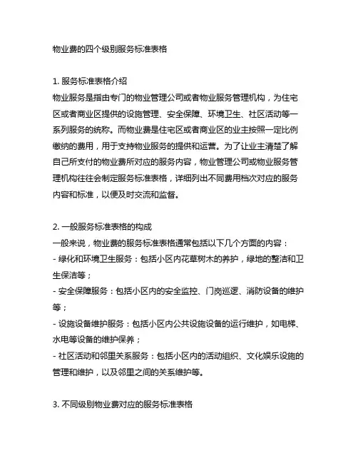 物业费的四个级别服务标准表格