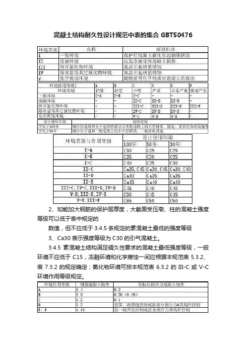 混凝土结构耐久性设计规范中表的集合GBT50476