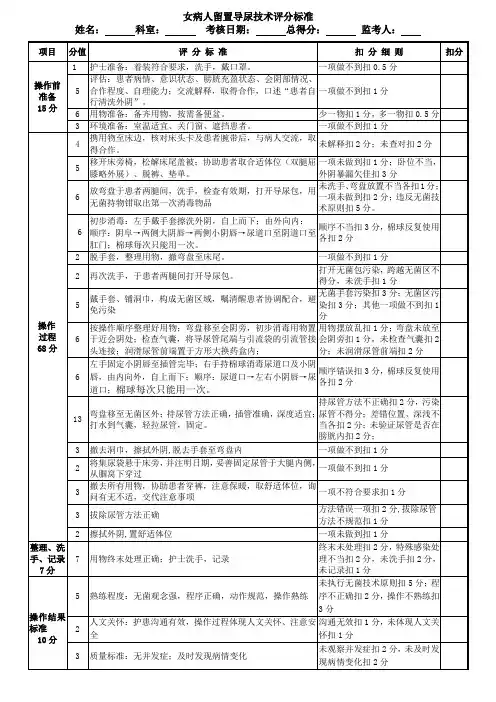 女病人留置导尿评分标准