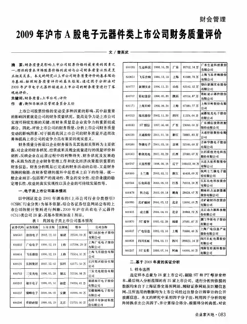 2009年沪市A股电子元器件类上市公司财务质量评价