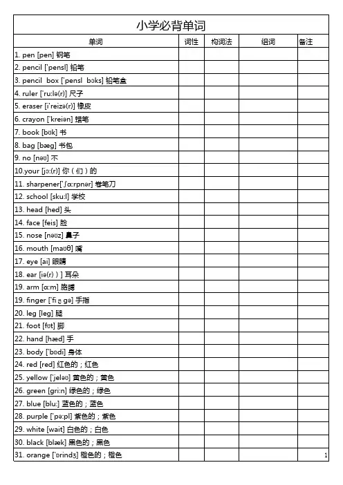 人教版小学英语词汇量