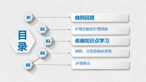 肝豆状核变性患者的护理查房ppt课件