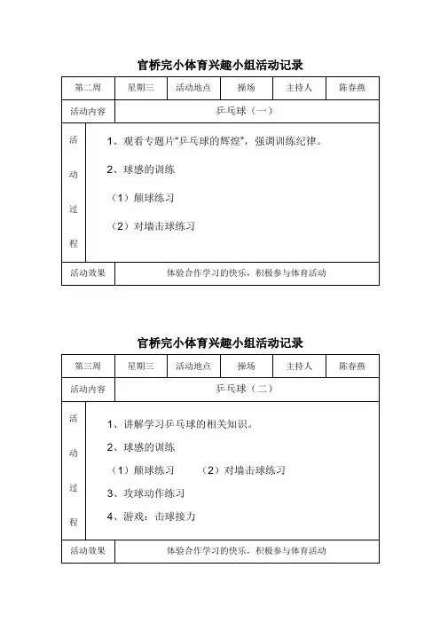 小学体育兴趣小组活动记录