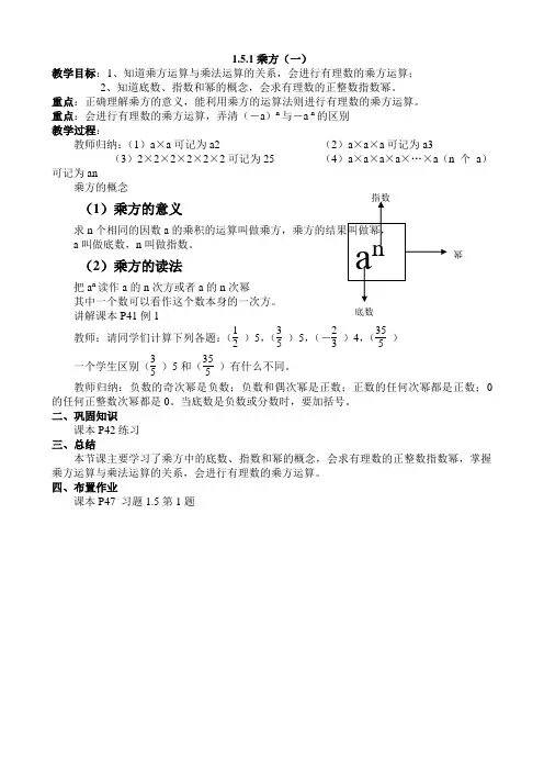 有理数的乘方