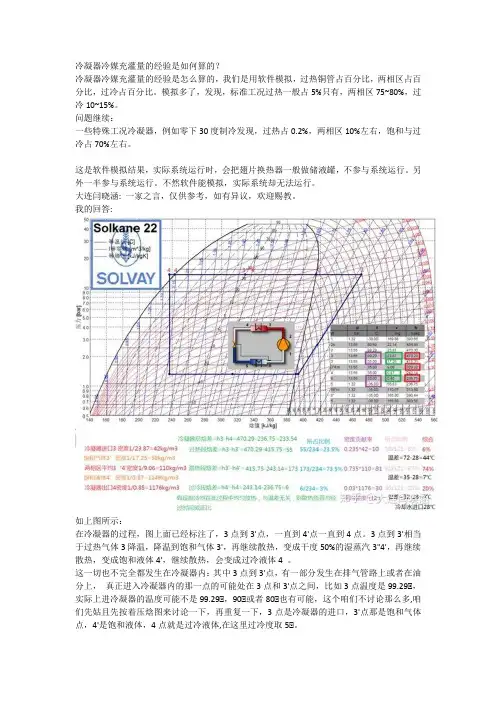 冷凝器冷媒充灌量的经验是如何算的？