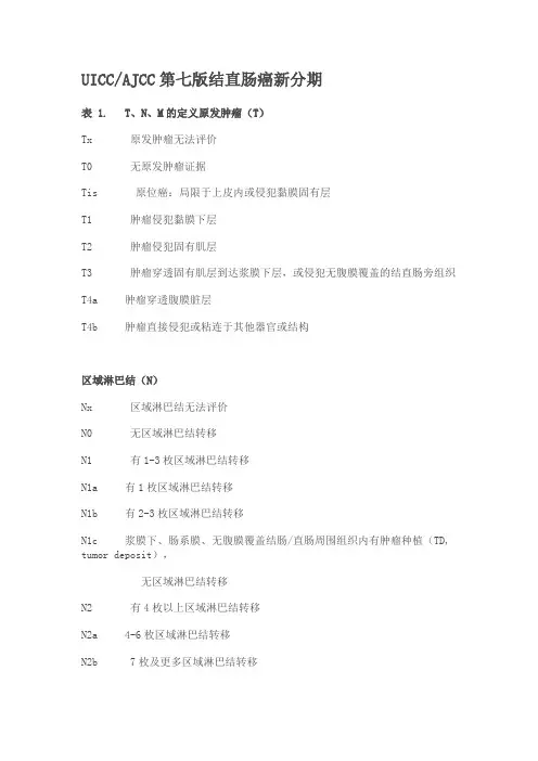 UICCAJCC第七版结直肠癌新分期(2010