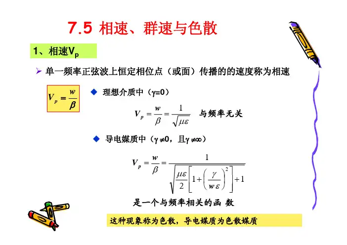 相速 群速 色散