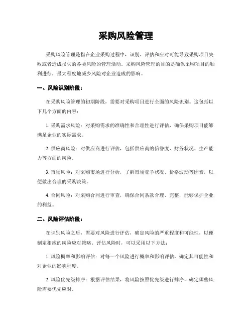 采购风险管理