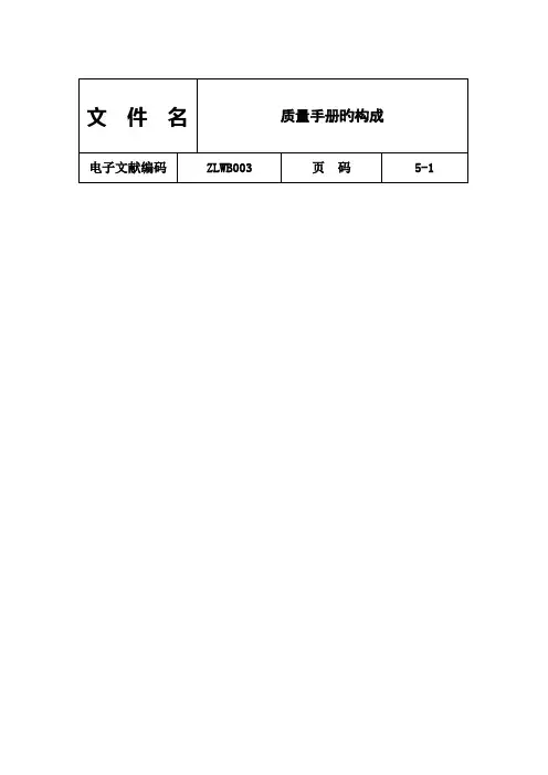 质量手册的构成