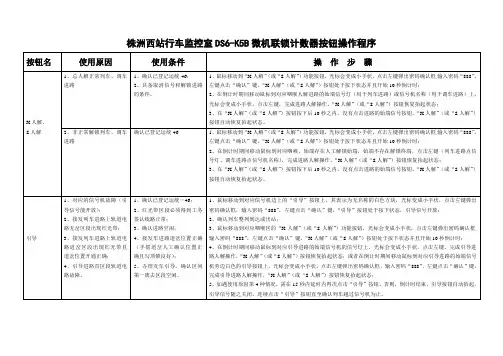 计数器按钮操作程序