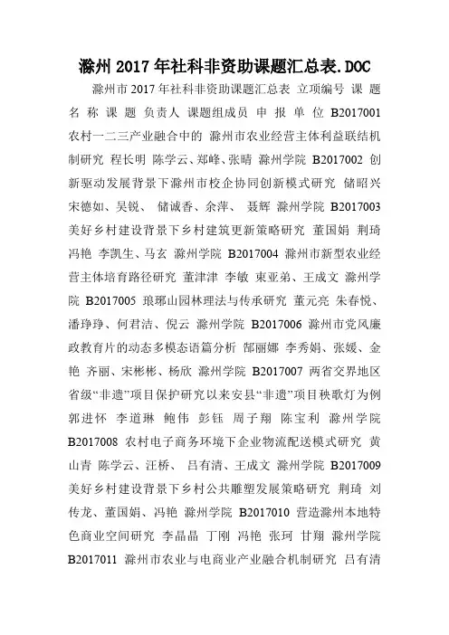 滁州2017年社科非资助课题汇总表.DOC.doc