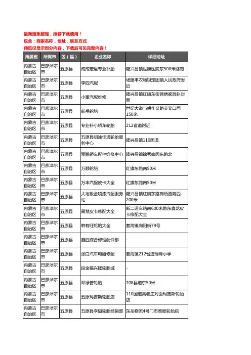 新版内蒙古自治区巴彦淖尔市五原县汽车用品企业公司商家户名录单联系方式地址大全77家