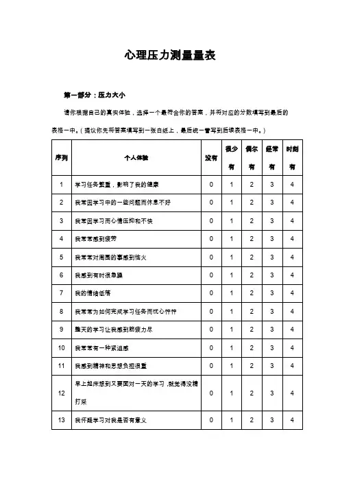心理压力测量量表