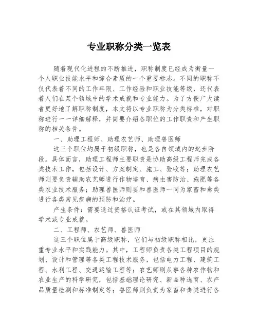 专业职称分类一览表