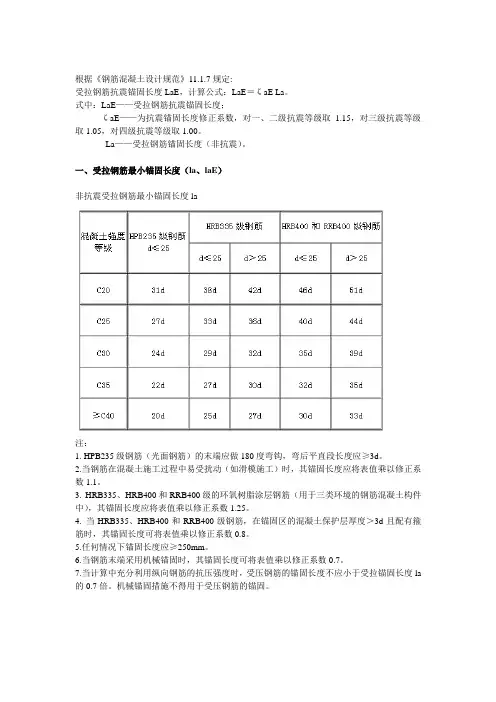 [精品文档]钢筋锚固及搭接长度规范要求