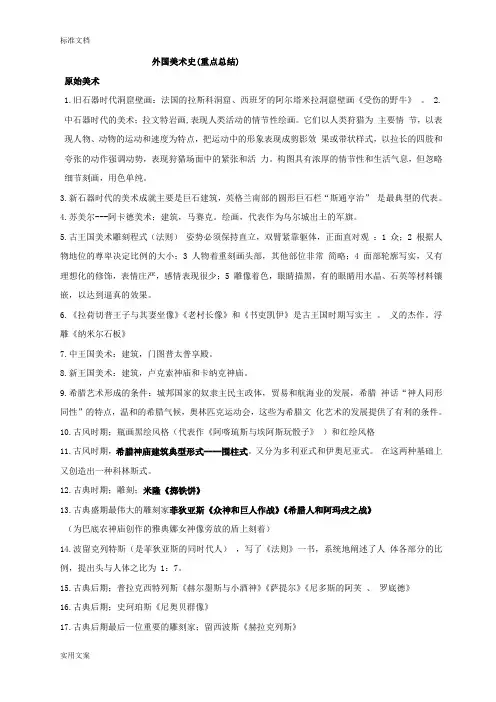 外国美术史复习重点资料整理