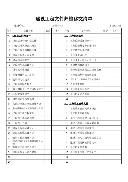 建设工程文件归档移交清单