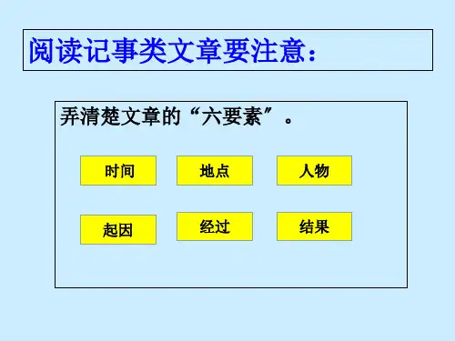 写人类文章阅读指导与训练