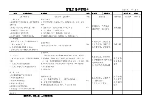 目标管理卡-管理员