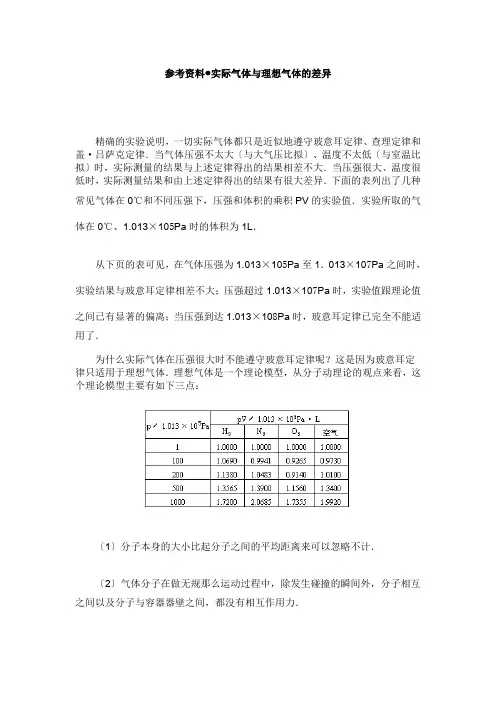参考资料实际气体与理想气体的差别