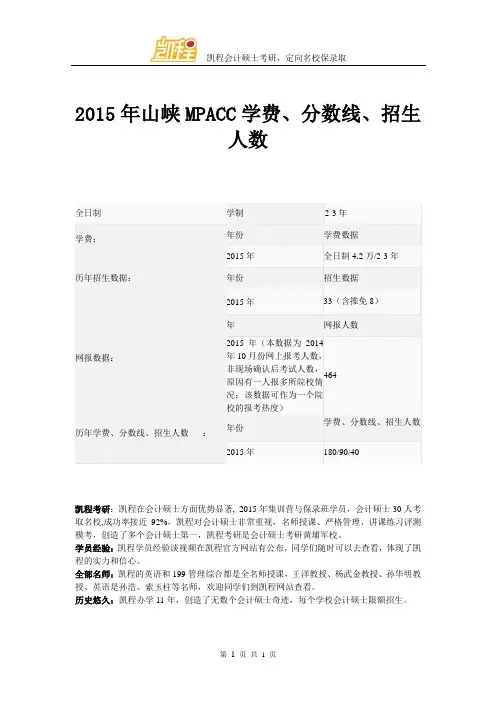 2015年山峡MPACC学费、分数线、招生人数