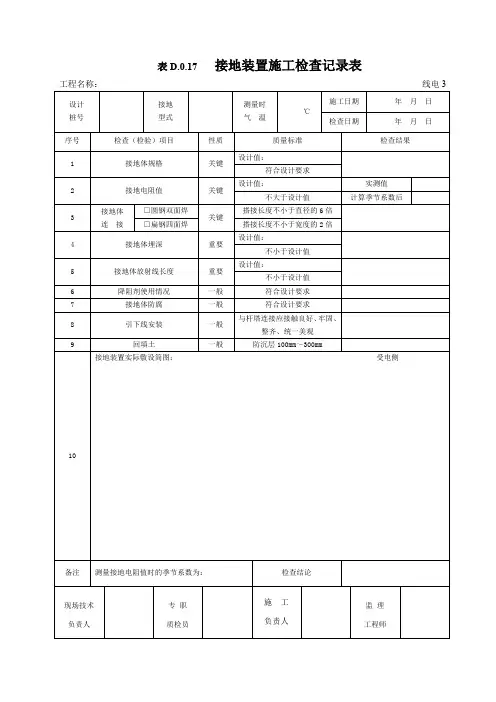接地装置施工检查记录表