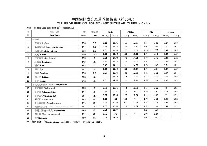 中国饲料成分及营养价值表(2019 年第 30 版)鸭用饲料能值的参考值