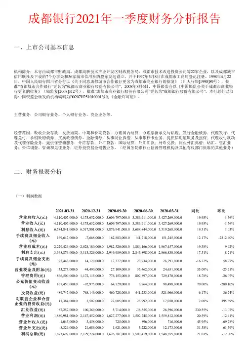成都银行2021年一季度财务分析报告