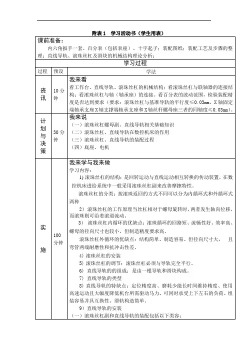 滚珠丝杠副和直线导轨的装配
