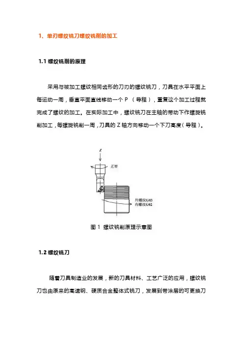 铣削螺纹真的是刃越多越好吗？